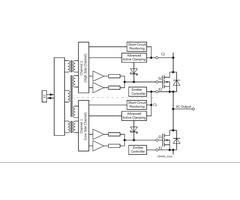 Functional Block Diagram of 2SP0230T2x0